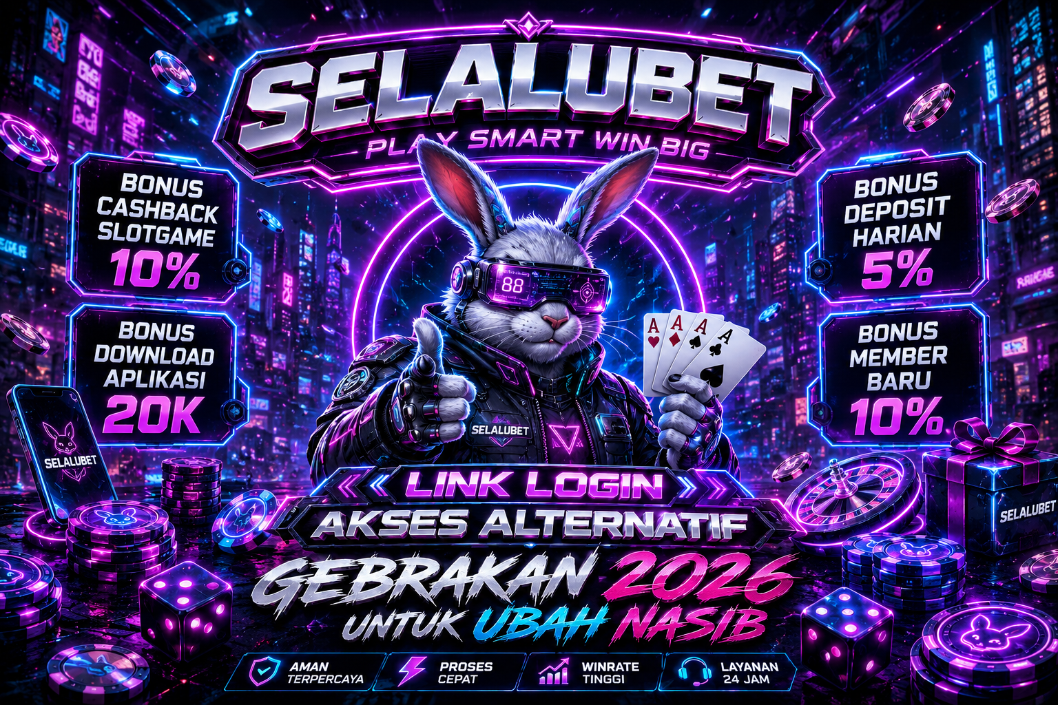 SELALUBET ?> Langkah Berani Menuju Hoki Tanpa Henti